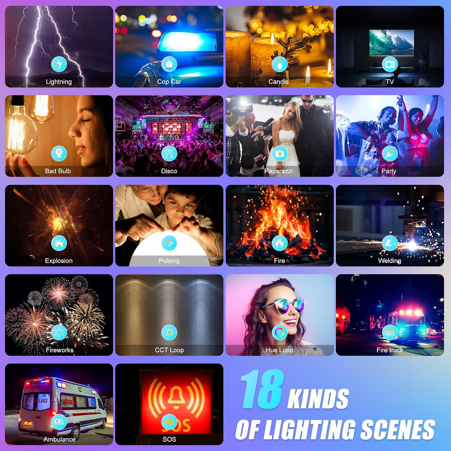 ضوء فيديو LED RGB مع تحكم عبر  - مراجعة Photography Led Lighting Kit وسعره