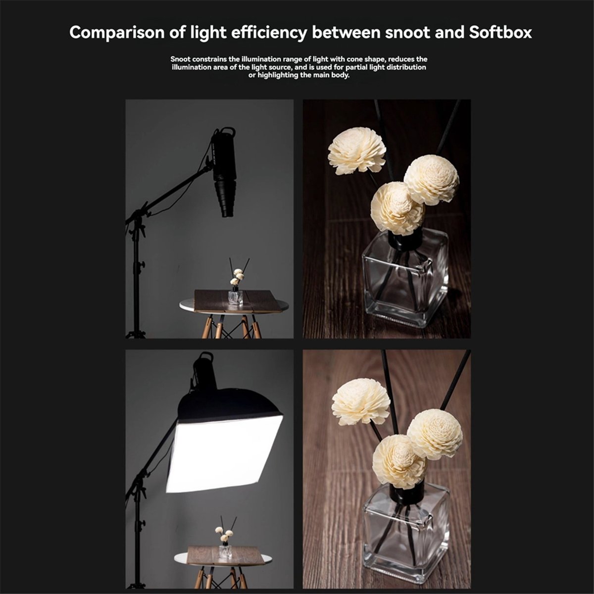حامل M05K كبير لفلاش التصوير ا - مراجعة Photography Lighting Type وسعره
