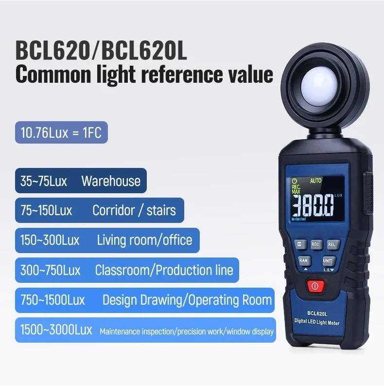 A-BF BCL620L مقياس الضوء الرقم - مراجعة Photography Lighting Test وسعره