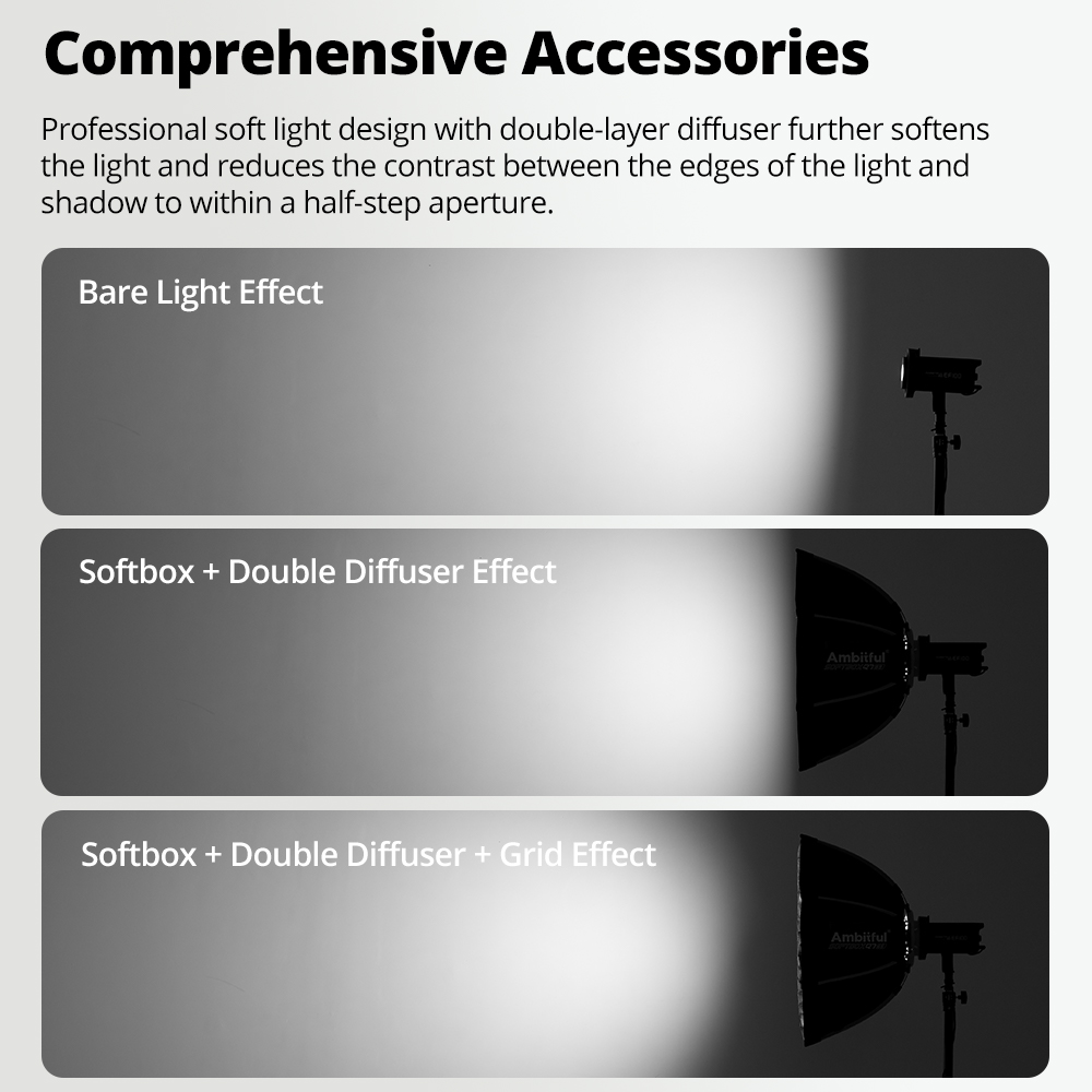 صندوق إضاءة AMBITFUL Q7II 55/6 - مراجعة Photography Lighting Set Up وسعره