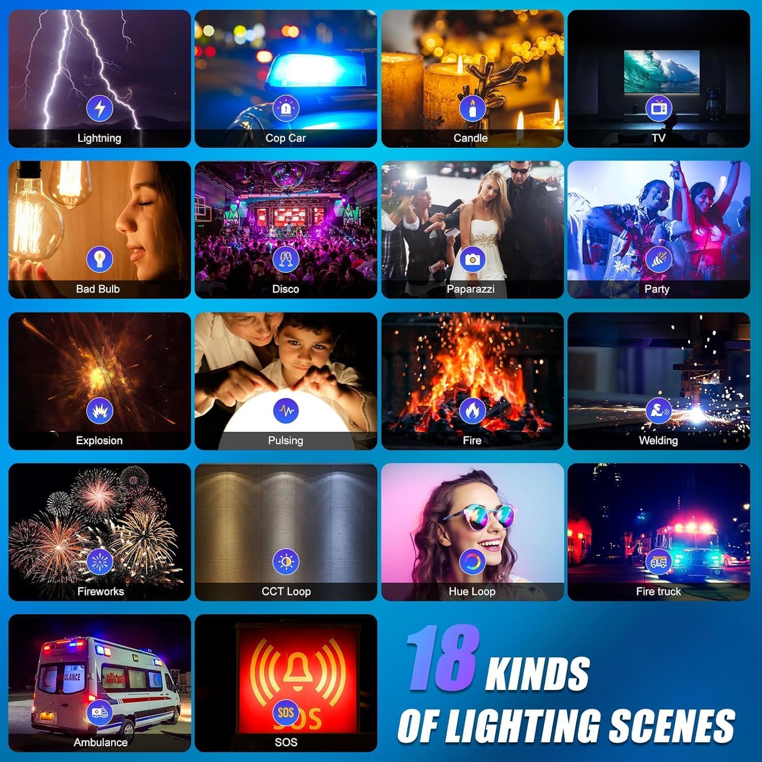مجموعة إضاءة فيديو LED RGB، 3  - مراجعة Photography Led Lighting Kit وسعره
