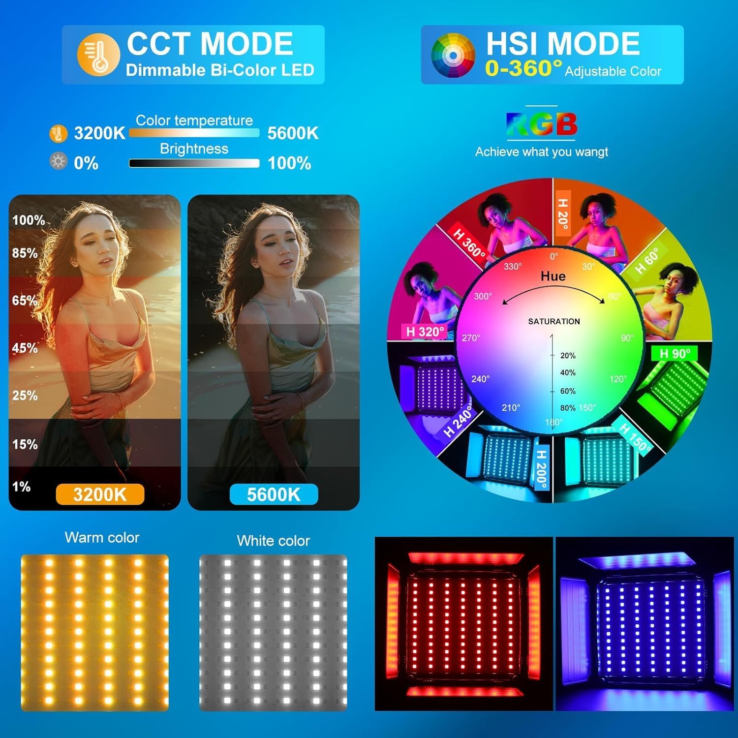 مجموعة إضاءة فيديو LED RGB، 3  - مراجعة Photography Led Lighting Kit وسعره