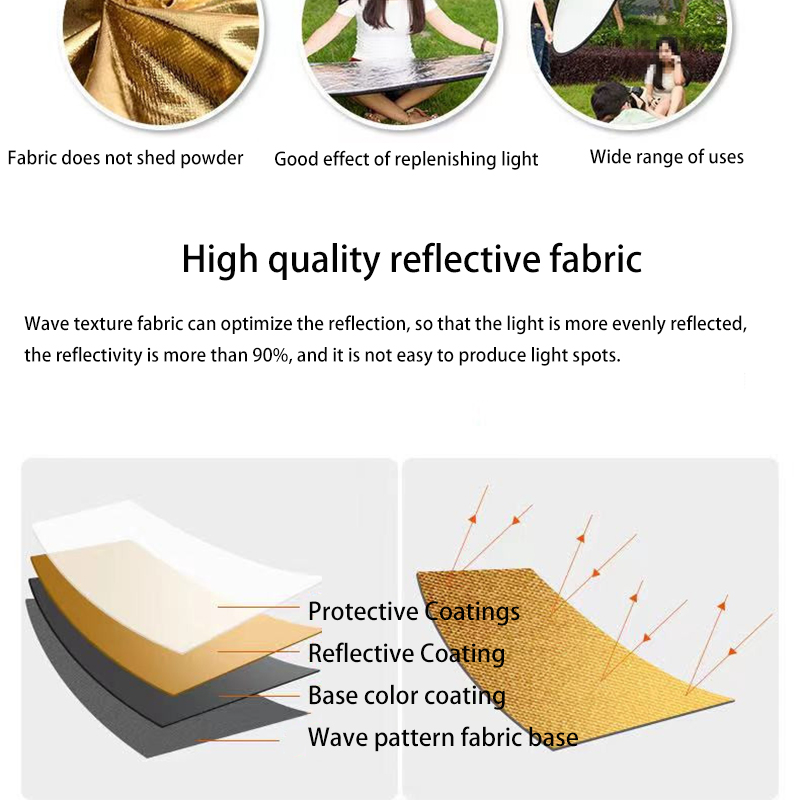 مجموعة عواكس للتصوير الفوتوغرا - مراجعة Photography Lighting Options وسعره